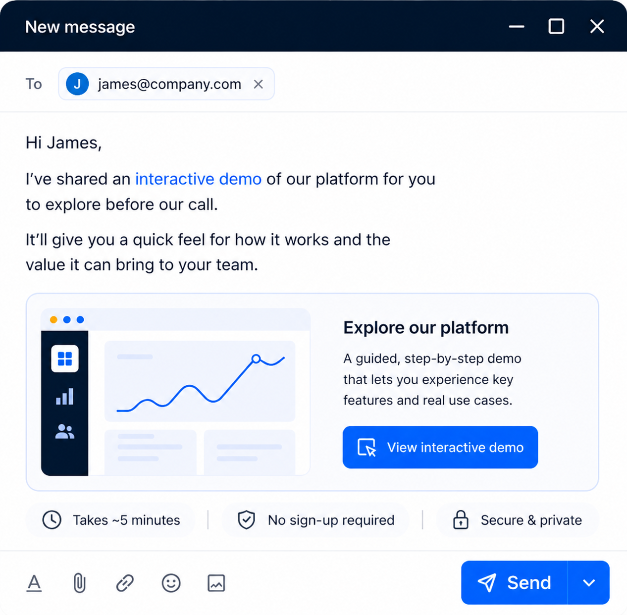 Pre-demo share